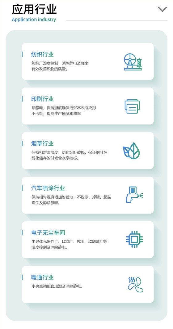 加濕系統應用行業
