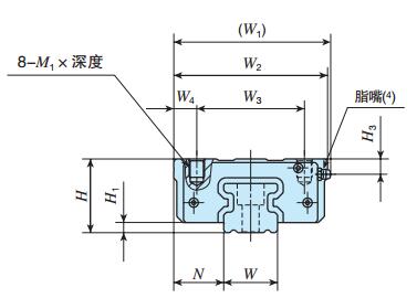 IKOLRWX75C2R840BT1SPS1直線導軌尺寸圖
