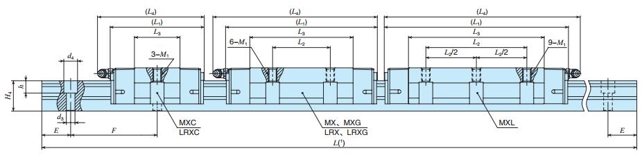 IKOLRXC30C2R1040T3SPS1尺寸圖