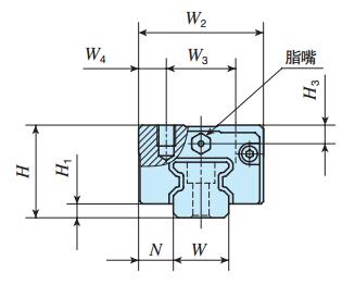 IKOLRXD12C2R240SLT3HS2直線導(dǎo)軌尺寸圖
