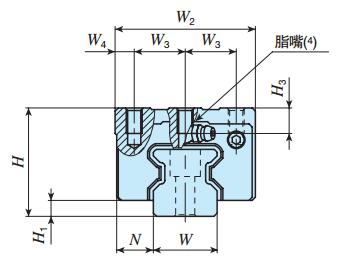 IKOLRXD15C2R480SLT2SPS2直線導軌尺寸圖