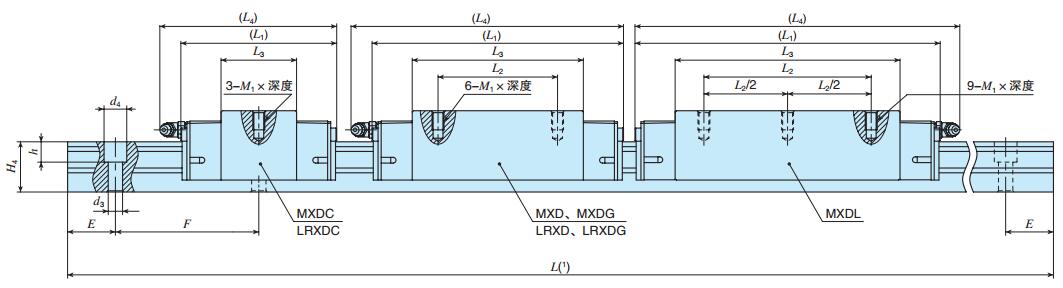 IKOLRXD15C2R480SLT2SPS2尺寸圖