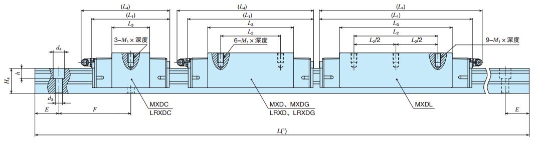 IKOLRXD30C2R800T2UP尺寸圖