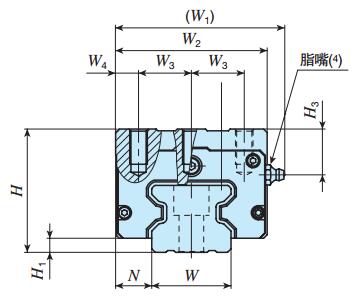 IKOLRXDC35C2R480T2HS1直線導(dǎo)軌尺寸圖