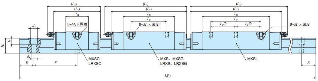 IKOMXSC30C2R480SP尺寸圖