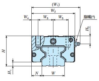 IKOMXSG35C2R640T1H直線導軌尺寸圖