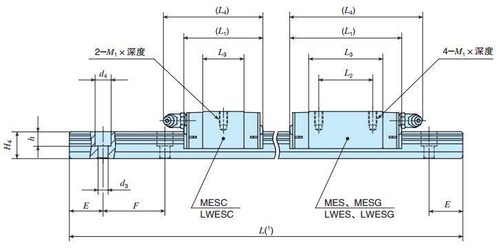 IKOMESG15C2R460SLH尺寸圖