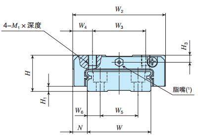 IKOLWFS37C2R250T1PS2直線導(dǎo)軌尺寸圖
