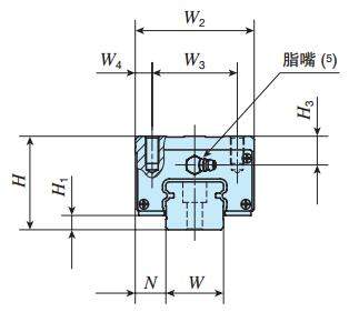 IKOMHDL30C2R800T1PS1直線導軌尺寸圖