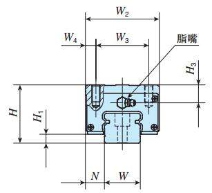 IKOMHD35C2R480T3P直線導(dǎo)軌尺寸圖