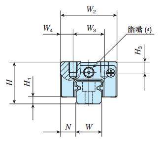 IKOMHD12C2R560SLT1HS2直線導軌尺寸圖