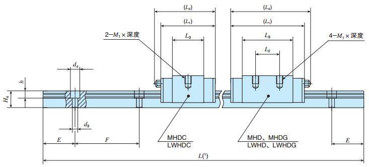 IKOMHD12C2R560SLT1HS2尺寸圖