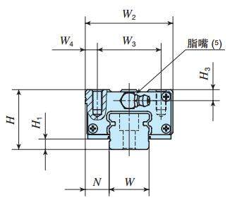 IKOMHSG15C2R1200T1SP直線導(dǎo)軌尺寸圖