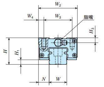 IKOMHSG25C2R1500T3HS2直線導(dǎo)軌尺寸圖