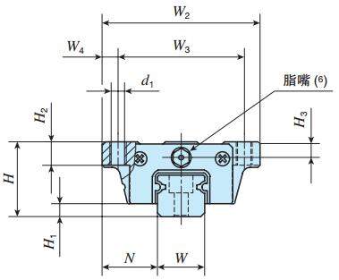 IKOMHTG15C2R660T3PS1直線導(dǎo)軌尺寸圖