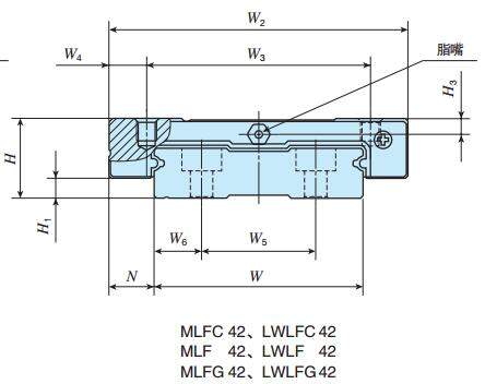 IKOMLF42C2R560T1PS2直線導軌尺寸圖